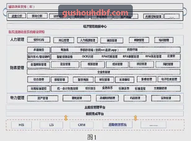 J9三维模型即时渲染视窗